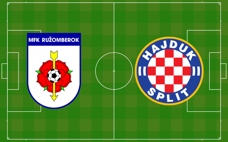 MFK Ružomberok v. Hajduk Split kurz, analýza + tip na futbal a live stream zadarmo